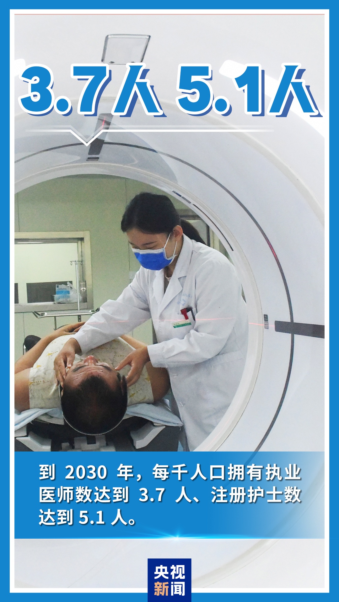 未来5年，卫生健康领域将迎这些发展！关键数字带你看
