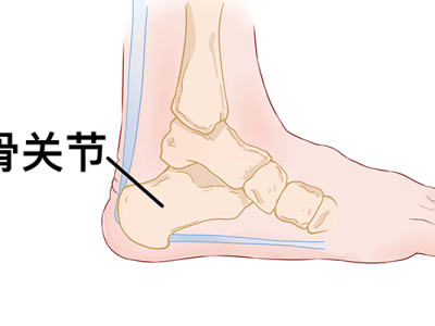 每天搓脚2分钟 月瘦10斤没问题