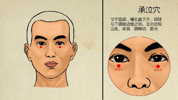 胃寒可以按手上穴位调理吗