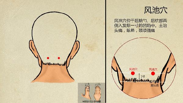 胃寒可以按手上穴位调理吗