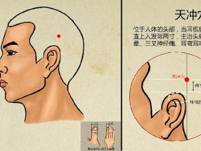 中医补气血的最好方法是什么